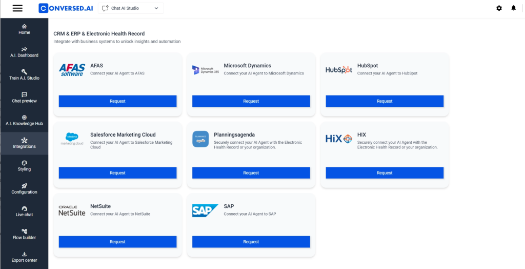 Integraties Conversed.ai platform